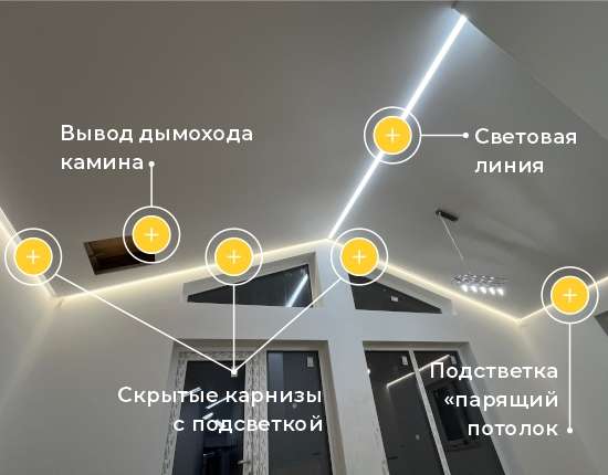 Сатиновый натяжной потолок